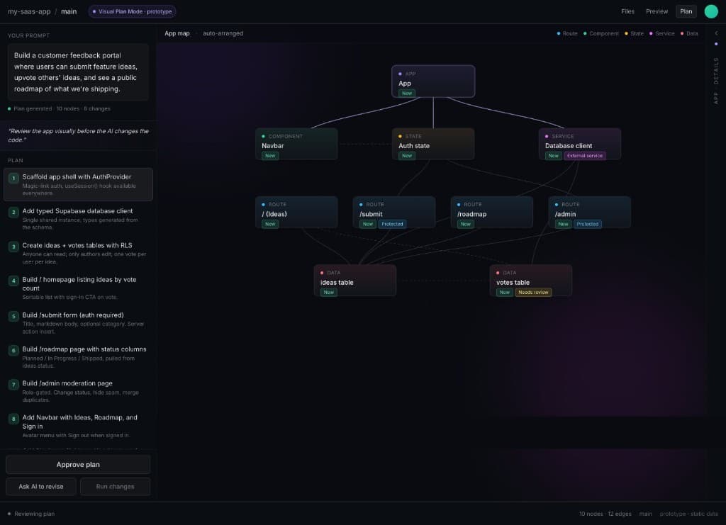Visual Plan Mode prototype: prompt, plan checklist, and app map.